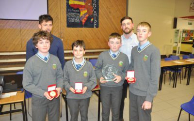 History Day Quiz 2019